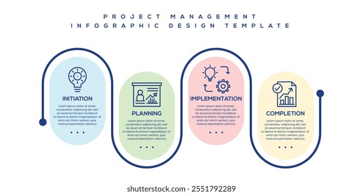 4 Step Project Management Infographic Vector Template. Initiation, Planning, Implementation, Completion Process. Business Timeline Diagram for Presentation, Workflow, and Task Management Design vector