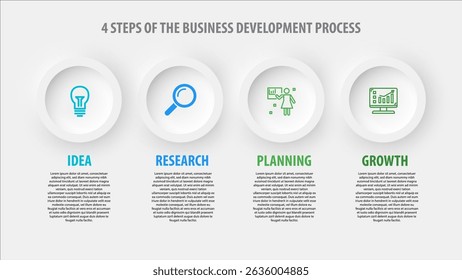 A 4 steps of business development process infographic with icons for idea research planning and growth showing lightbulb magnifying glass person with presentation and graph transparency background