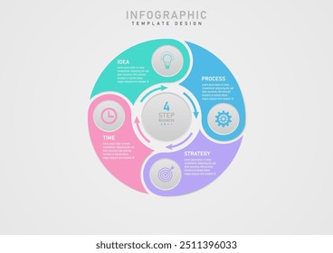 4 steps to business planning Multi-colored divided outer circle infographic template. The top has white text and a gray circle with colored icon in the middle an arrow and a gray button in the middle.