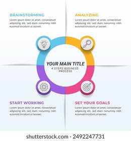 4 Steps Circular Infographics Diagram on a 1:1 ratio for Business Cycles, Progress, and Plans.