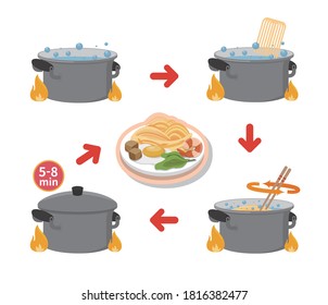 4 steps to cook noodles