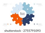 4 steps gear circle industrial Business Infographic jigsaw label design with icons. flow chart presentations.