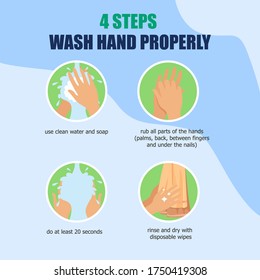 4 steps how to wash hand properly as a corona virus prevention measure