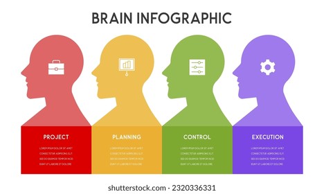 4 steps human shape Template for presentation, diagram, graph and chart