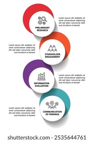 4 Schritte infografische Flussdiagramm-Entwurfsvorlage