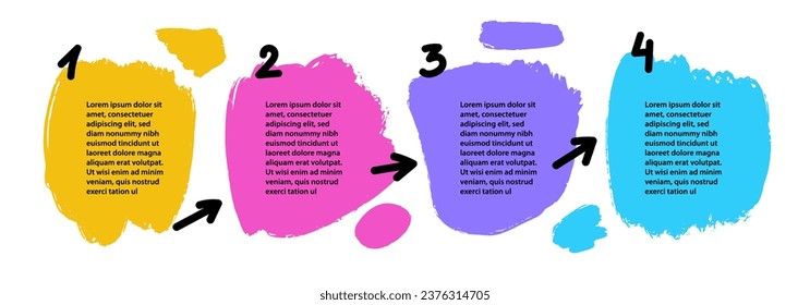 infografía de 4 pasos con cuadro de texto dibujado a mano, flechas. Instrucción manual paso a paso. Plantilla de diseño vacía. Visualización de datos. Elemento de diseño para presentación con espacio de copia. Diseño de flujo de trabajo