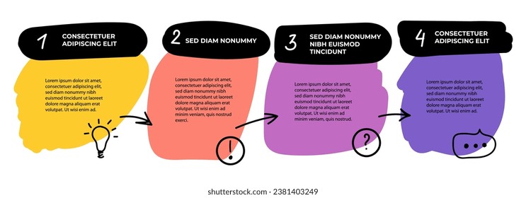 4 steps infographic with hand drawn text boxes. Step by step instruction. Empty chart design template. Data visualization. Design element for presentation with copy space. Workflow layout with list