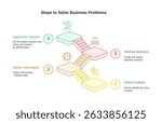 4 steps infographic template. Stairs style infographic design. Can edit to your own texts. Can be used for business presentation, web banner, etc. Vector EPS10 