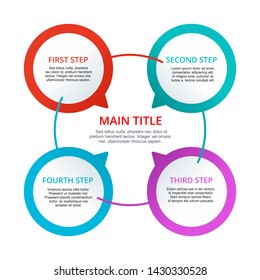 4 steps infographics (four points) with colorful pin circles in symmetric composition and with sample text - vector scheme template