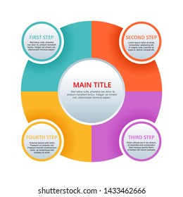 4 steps infographics (four points) with colorful diagram segments in symmetric composition and with sample text - vector scheme template