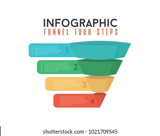 4 Stufen Standpunkte trichter Infografik Tornado Flachgeschäft