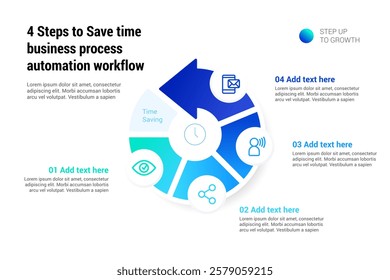 4 Steps to Save time Business process automation workflow infographic template, cycle time reduction diagram marketing plan