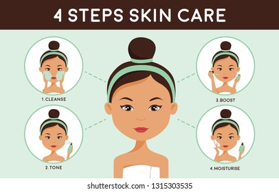 4 steps skin care