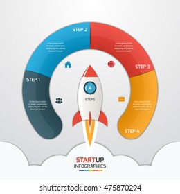 4 steps startup circle infographic template with rocket. Business concept. Vector illustration.