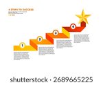 4 steps to success spiral staircase infographic	