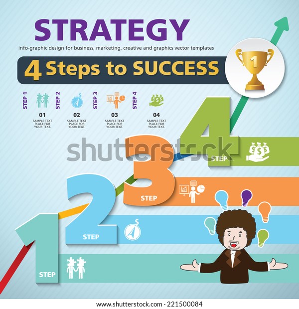 4 steps to success