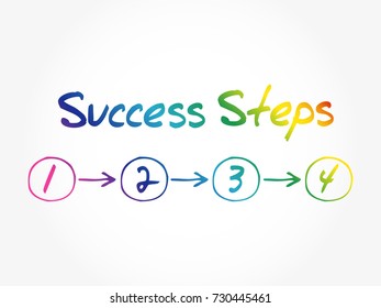 4 Success Steps, business concept background