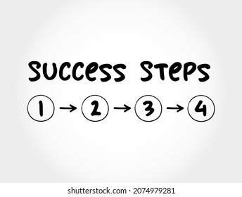 4 Success Steps mind map process, business concept for presentations and reports