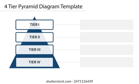 4 tier pyramid diagram template. Clipart image isolated on white background