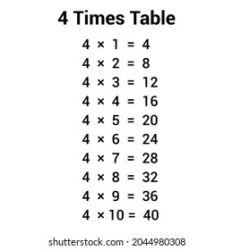 4 times table multiplication chart