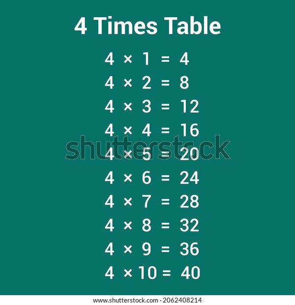 4 Times Table Multiplication Chart Stock Vector (Royalty Free