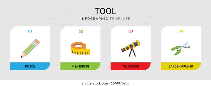 4 tool flat icons set isolated on infographic template. Icons set with Pencil, measuring, telescope, Garden pruner icons.