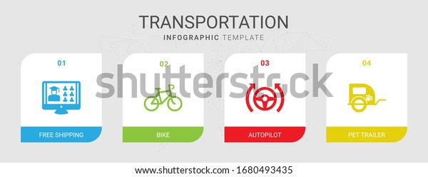 4 transportation filled icons set isolated on\
infographic template. Icons set with Free Shipping, Bike,\
Autopilot, pet trailer\
icons.