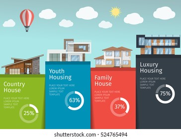 4 types of Real Estate Business Infographics with charts and symbols buildings. Vector illustration.