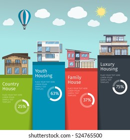 4 types of Real Estate Business Infographics with charts and symbols buildings. Vector illustration.