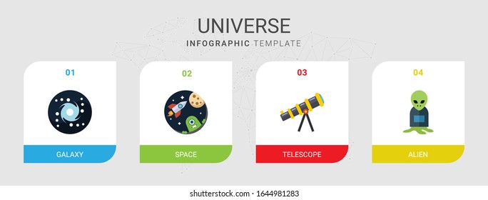 4 universe flat icons set isolated on infographic template. Icons set with galaxy, space, telescope, alien icons.