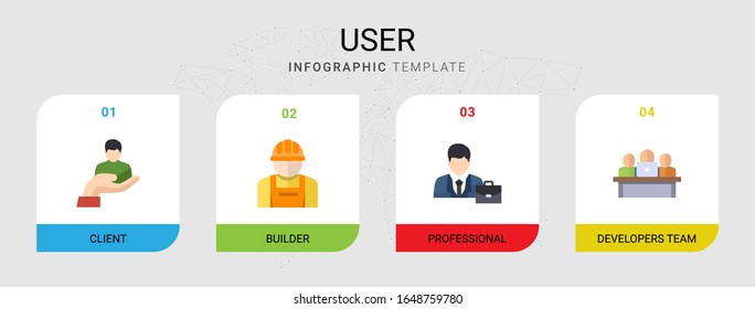 4 user flat icons set isolated on infographic template. Icons set with client, builder, professional, developers team icons.