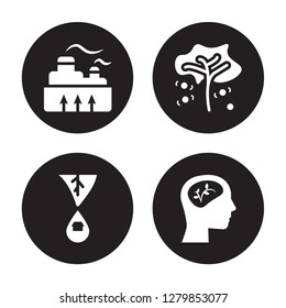 4 vector icon set : Geothermal Energy, Environment, Fruit tree, Ecologism isolated on black background