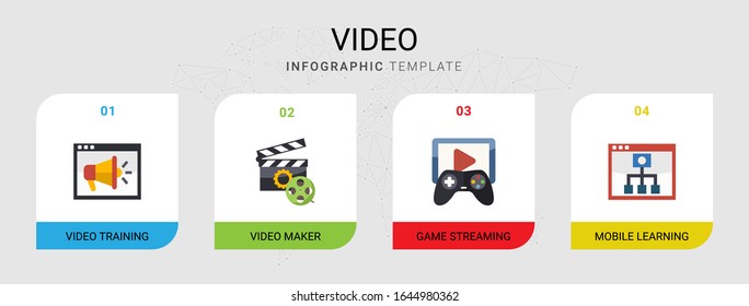 4 video flat icons set isolated on infographic template. Icons set with Video training, Video maker, Game streaming, Mobile Learning icons.
