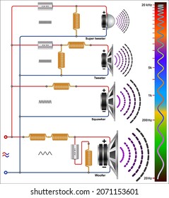 4 Way Speaker Crossover Circuit Diagram