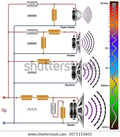 4 Way Speaker Crossover Circuit Diagram