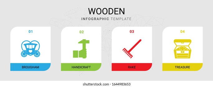 4 wooden filled icons set isolated on infographic template. Icons set with Brougham, Handicraft, Rake, treasure icons.