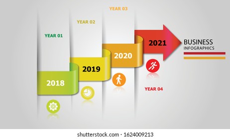 4 Years Roadmap Infographic Template. From 2018 to 2021. Stairs flat style graphic design Template or Background. Can be used for Business presentation or banner. Vector EPS10