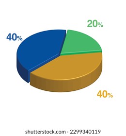 40 20 40 por ciento 3d Gráfico circular isométrico de 3 partes para presentación de negocios. Pasos de ilustración de infografía vectorial.