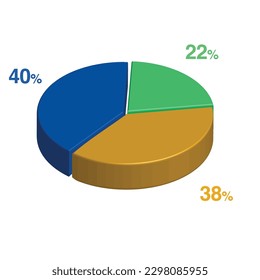 40 22 38 percent 3d Isometric 3 part pie chart diagram for business presentation. Vector infographics illustration eps.