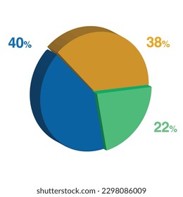 40 22 38 percent 3d Isometric 3 part pie chart diagram for business presentation. Vector infographics illustration eps.