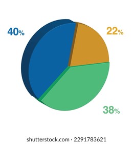 40 38 22 percent 3d Isometric 3 part pie chart diagram for business presentation. Vector infographics illustration eps.