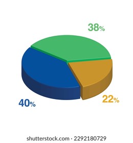 40 38 22 percent 3d Isometric 3 part pie chart diagram for business presentation. Vector infographics illustration eps.