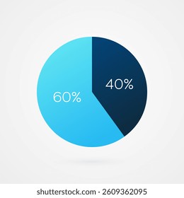40 60 percent circle pie chart. Isolated symbol. Vector gradient element. Infographic sign. Illustration, icon for business, finance, report, web design, downloading, presentation