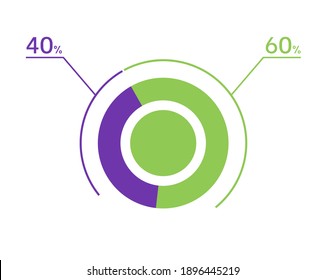 40 60 percent pie chart. 60 40 infographics. Circle diagram symbol for business, finance, web design, download, progress