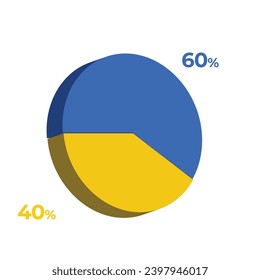 40 60 percentage 3d pie chart vector illustration eps