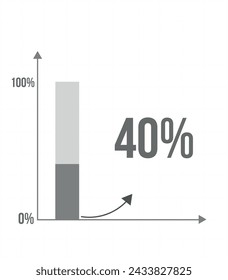 40% bar chart. Graphic design of increase in percentage, statistics, business and finance concept isolated on white background