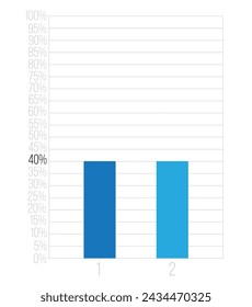 40% bars graph. Vetor finance, percentage and business concept. Column design with two sections blue