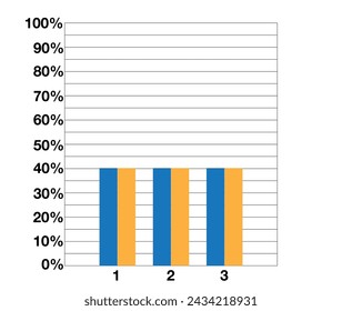 40% graph with double bars. Demonstrative design and statistics. Data collection and financial investments