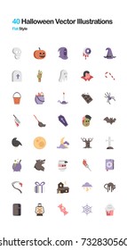 40 Halloween Flat Vector Illustrations