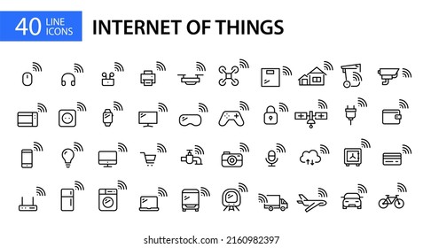 40 Internet de las cosas iconos. Dispositivos inteligentes con conexión Wi-Fi y control remoto. Hogar, transporte y pago. Trazo de píxeles perfecto, editable 